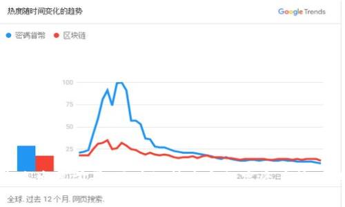 TP钱包的未来发展前景：区块链技术与数字资产管理的完美结合
